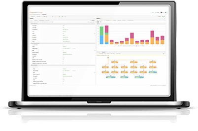 SMARTS Decision Manager